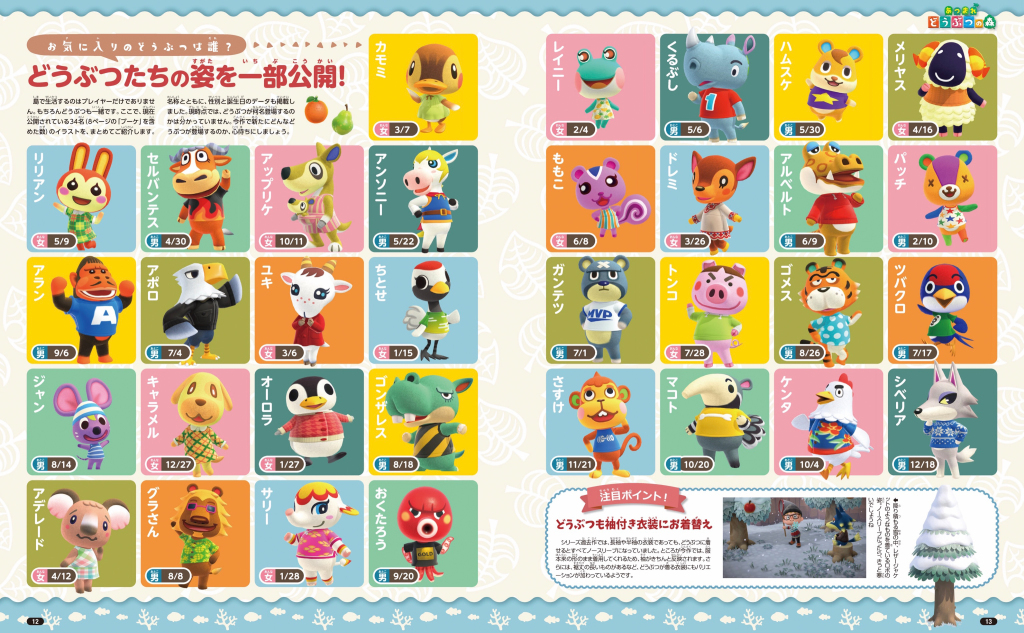 Animal Crossing Animal clothing