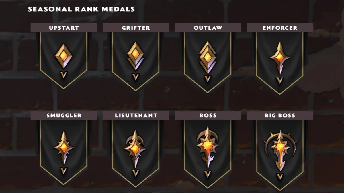 Dota 2 ranked medals