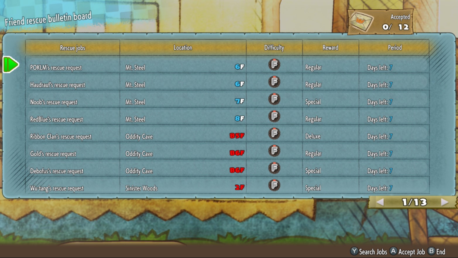 Friend rescue bulletin board