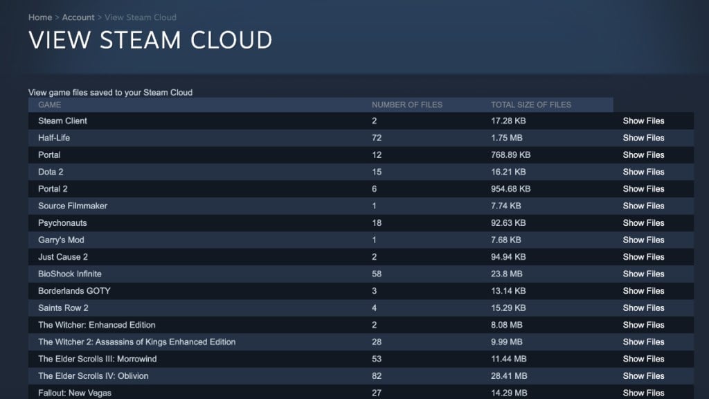 remote storage from Web Browser for Steam Cloud