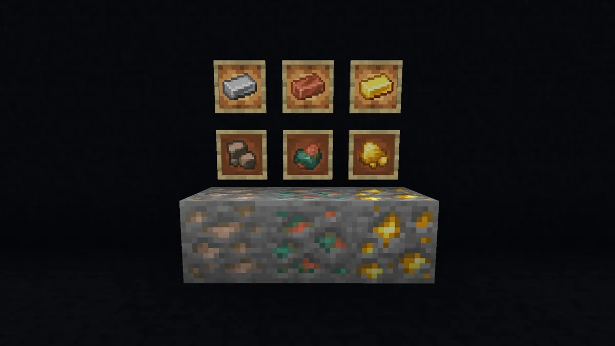 Raw Ores and an Ore's Timeline, includes Iron, Copper and Gold
