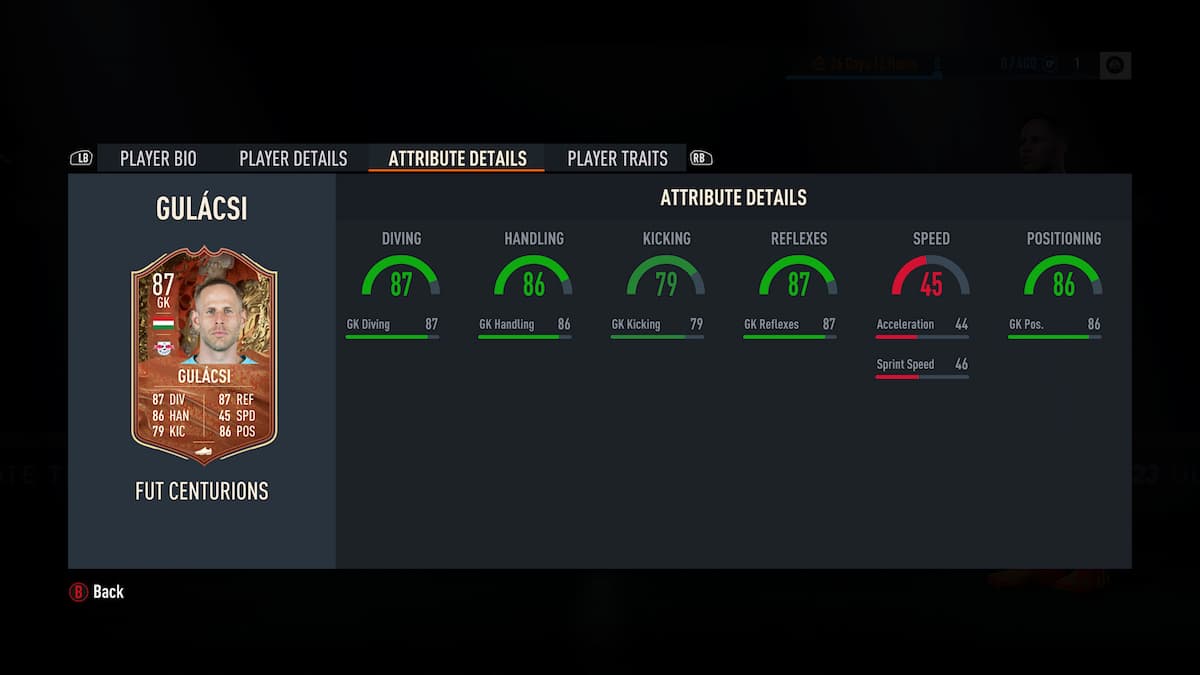 FIFA 23: How to complete Centurions Peter Gulacsi Objectives challenge