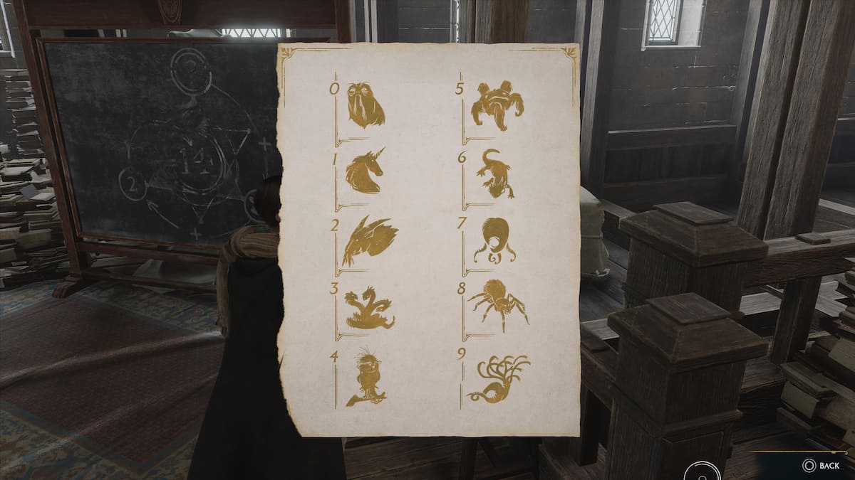 Hogwarts Legacy roll door puzzle solution — How to open animal symbol