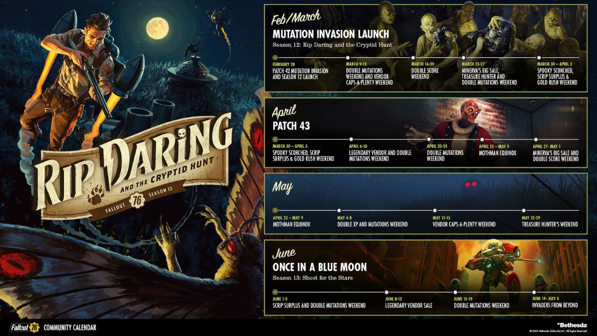 Fallout 76's Cryptid Hunt begins with Rip Daring leading the charge