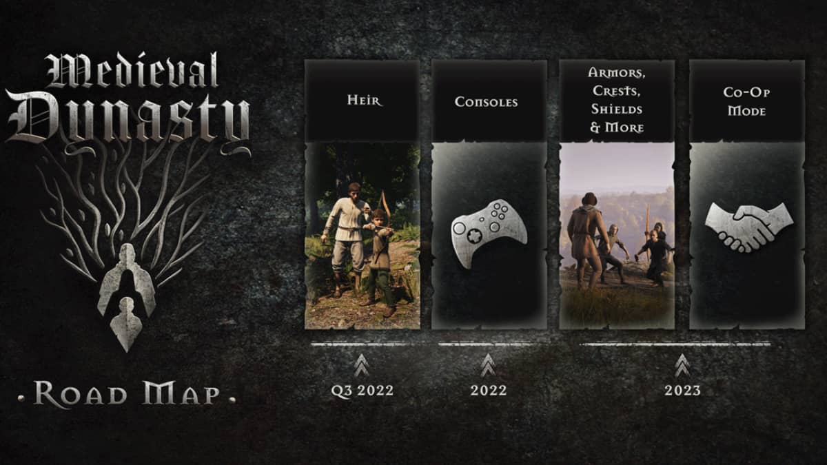 MEDIEVAL DYNASTY MULTIPLAYER GAMEPLAY visual data 3