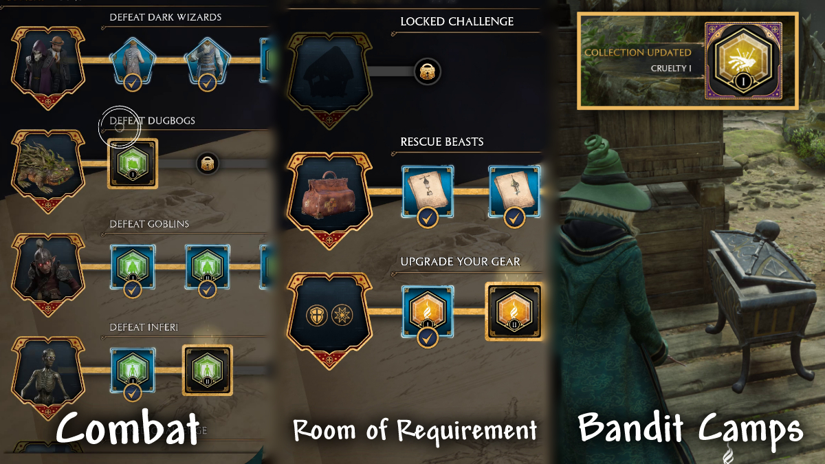 The best outfits and gear in Hogwarts Legacy Gamepur