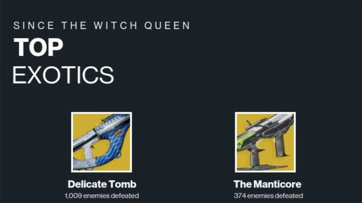 How to get your Destiny 2 Year in Review Gamepur