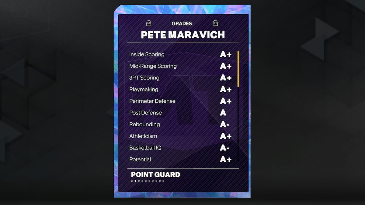 NBA 2K23: How to Complete Bracket Busters Skill Challenges and Get 98 OVR Pete Maravich