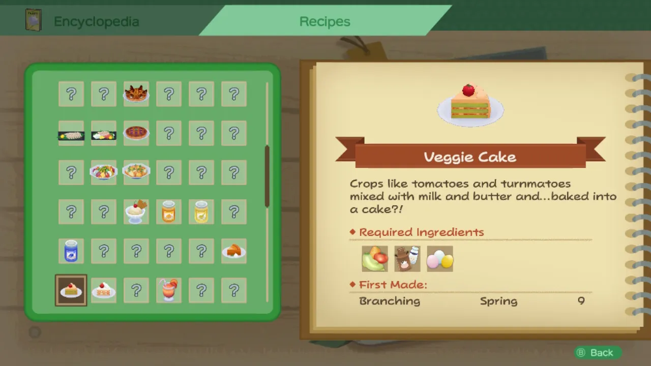 A Wonderful Life Veggie Cake Recipe