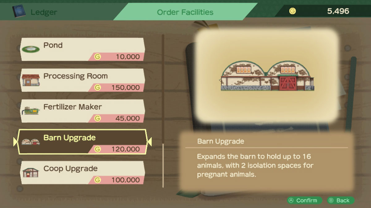 Story of Seasons A Wonderful Life Remake All Facilities Guide