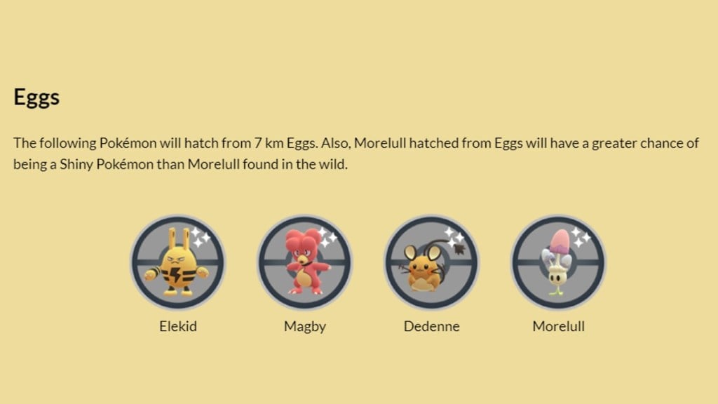 Pokemon Go Eggs