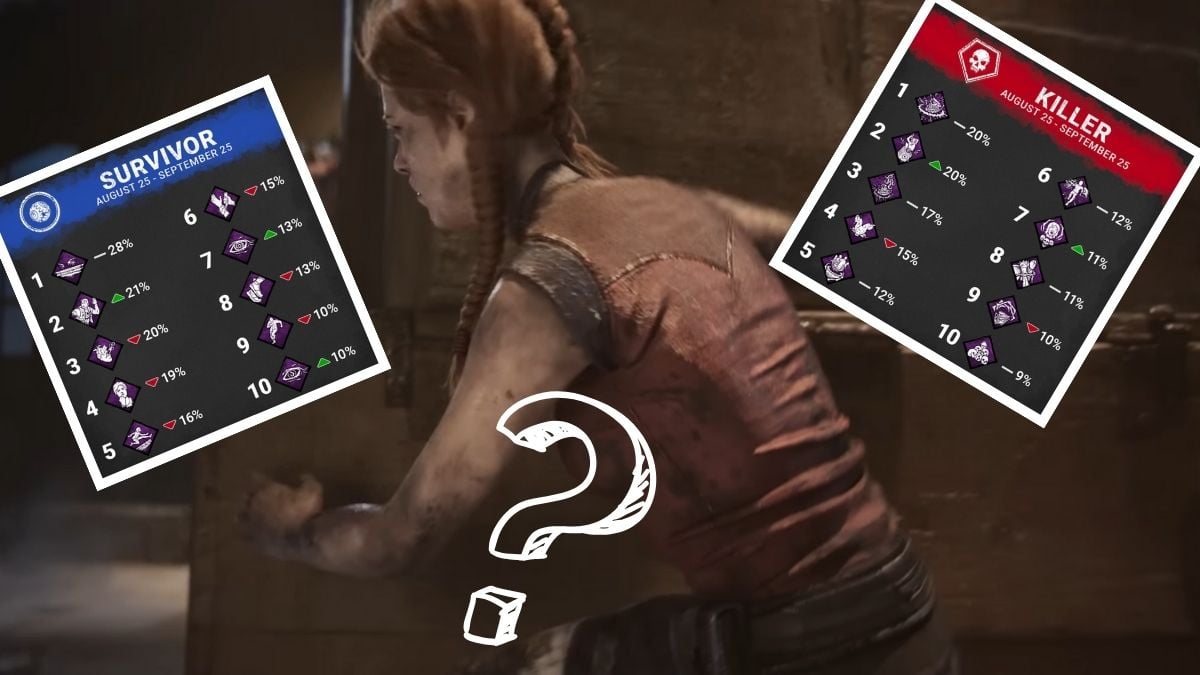 most popular perks dead by daylight featured image