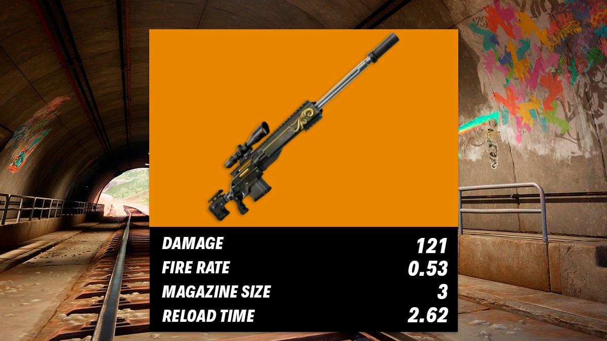 Fortnite chapter 5 all  weapon stats