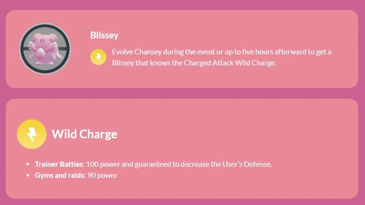 Blissey Charged Attack Pokemon GO Community Day