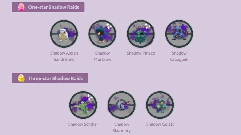 Shadow Raids Pokemon GO Taken Treasures