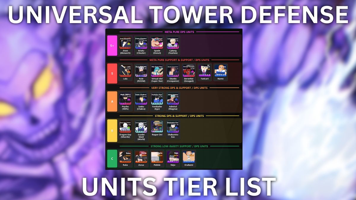 Universal Tower Defense units tier list featured image