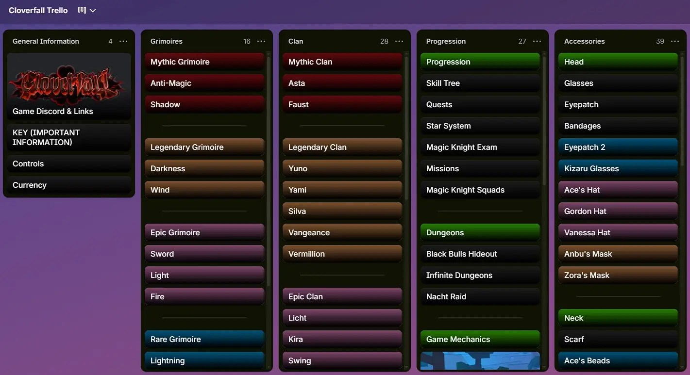 CloverFall Trello board