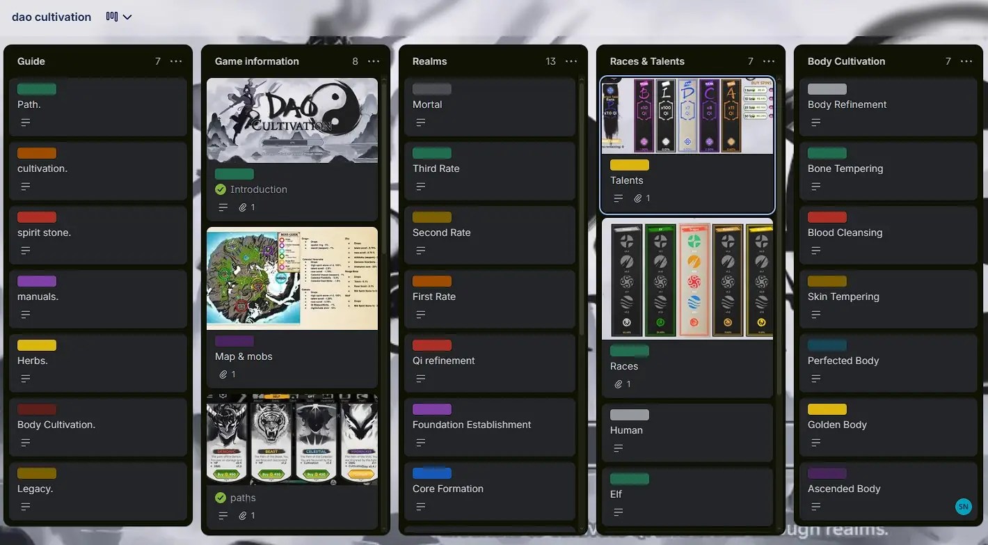 Dao Cultivation Trello board