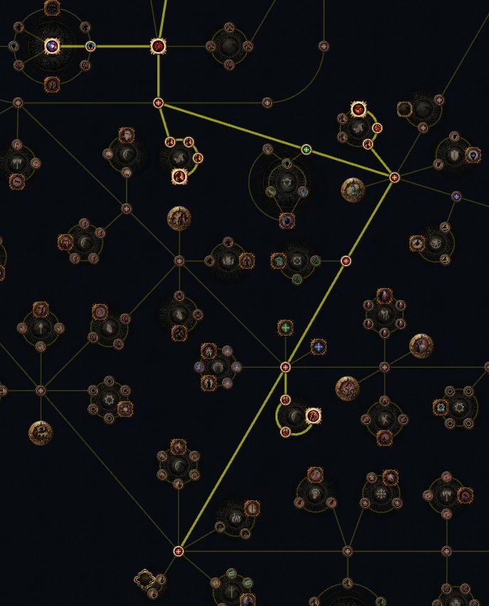 POE skill Tree. Дерево пассивных умений пое. Marauder Path of Exile. Passive skill Tree Minecraft.