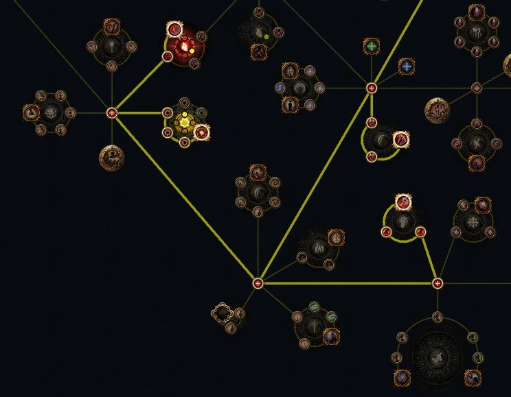 Майнкрафт skill tree