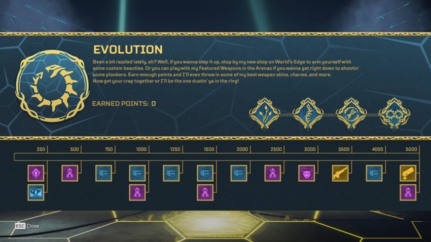 Evolution Prize Tracker