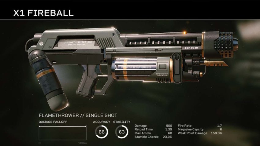 Aliens Fireteam Elite update