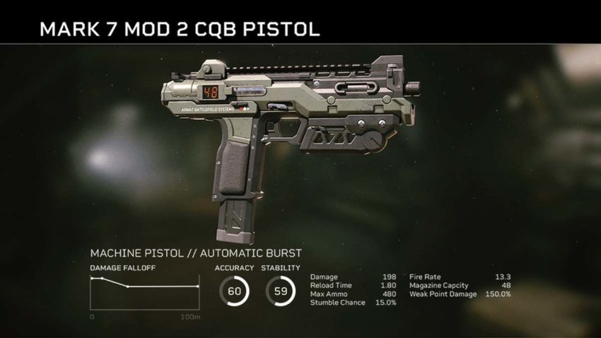 Aliens Fireteam Elite update